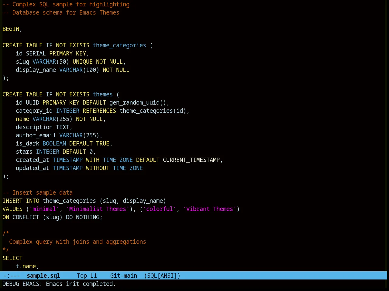 Abyss Theme in sql-mode