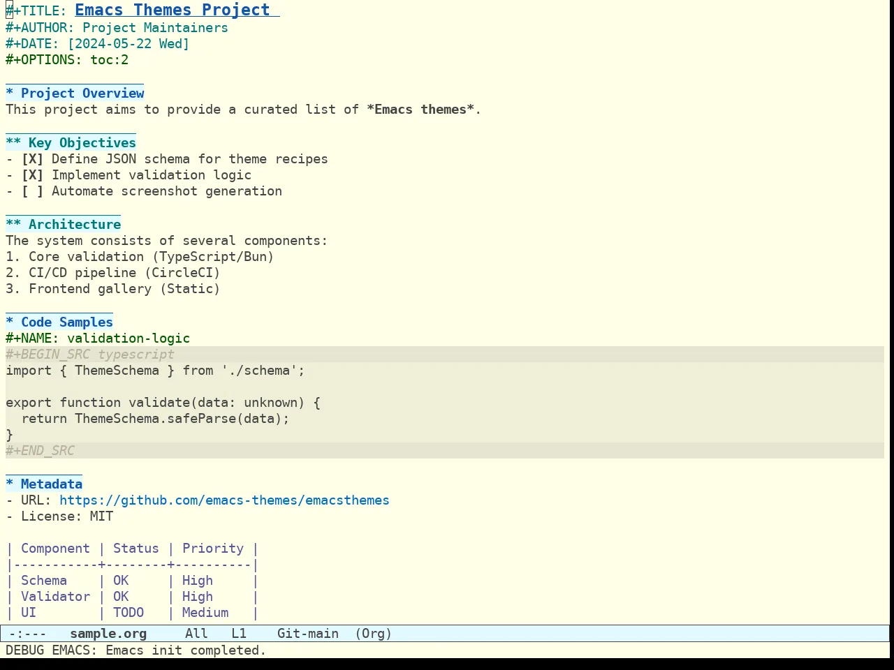 Acme Theme in org-mode