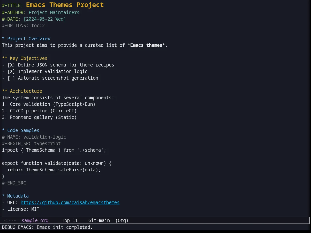 Afternoon Theme in org-mode