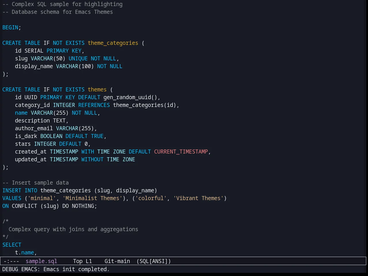 Afternoon Theme in sql-mode