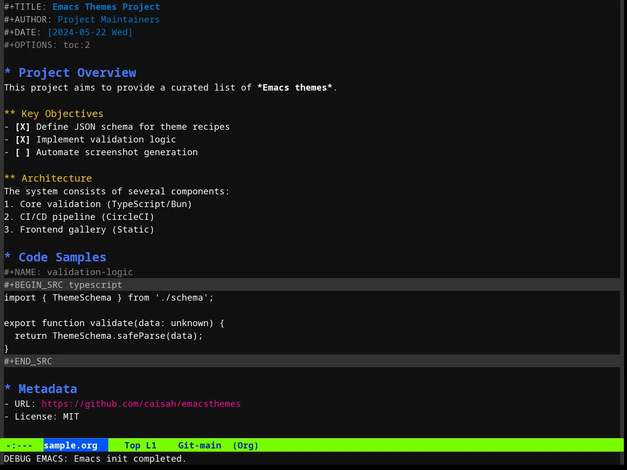 Ahungry Theme in org-mode