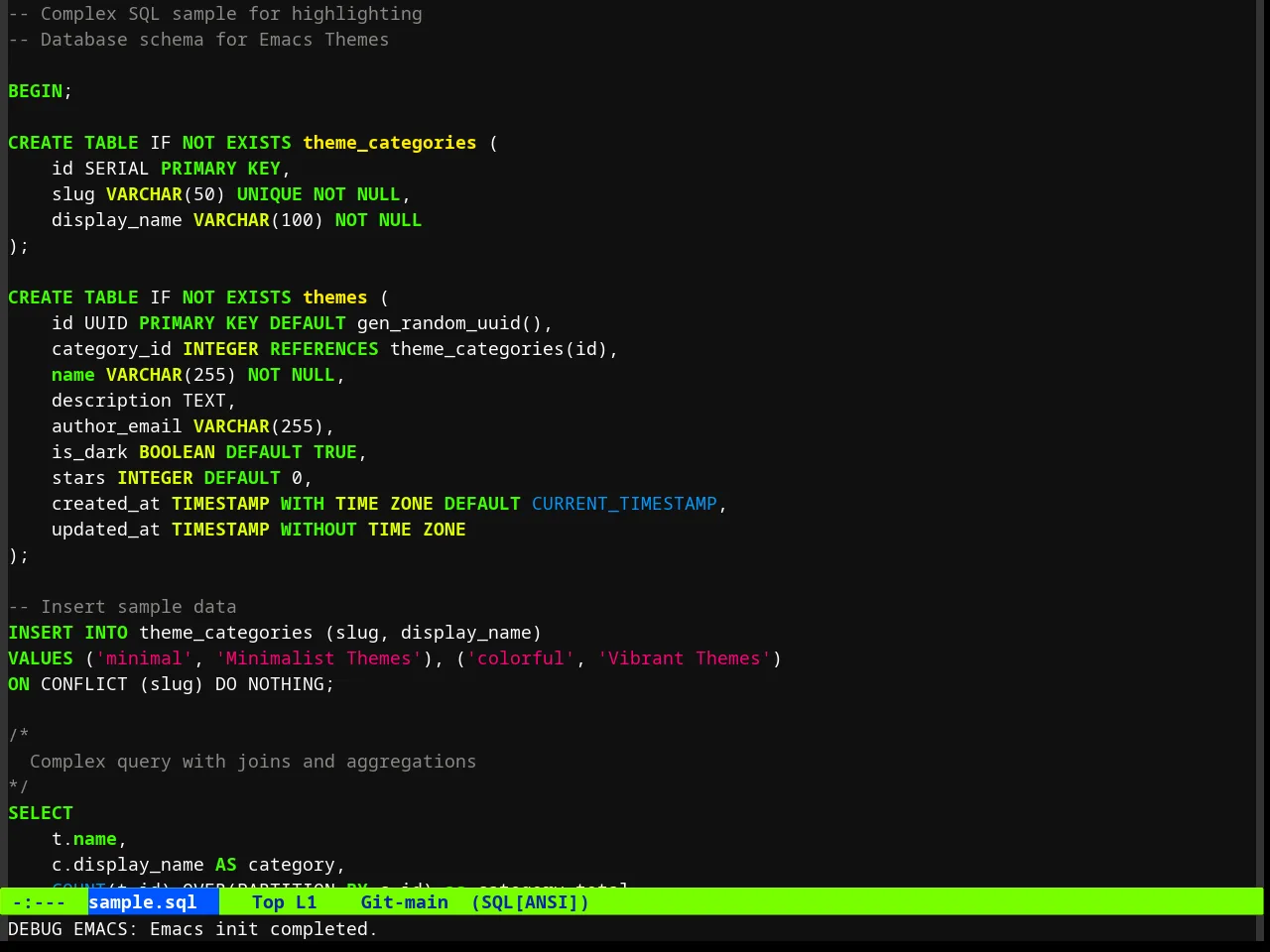 Ahungry Theme in sql-mode