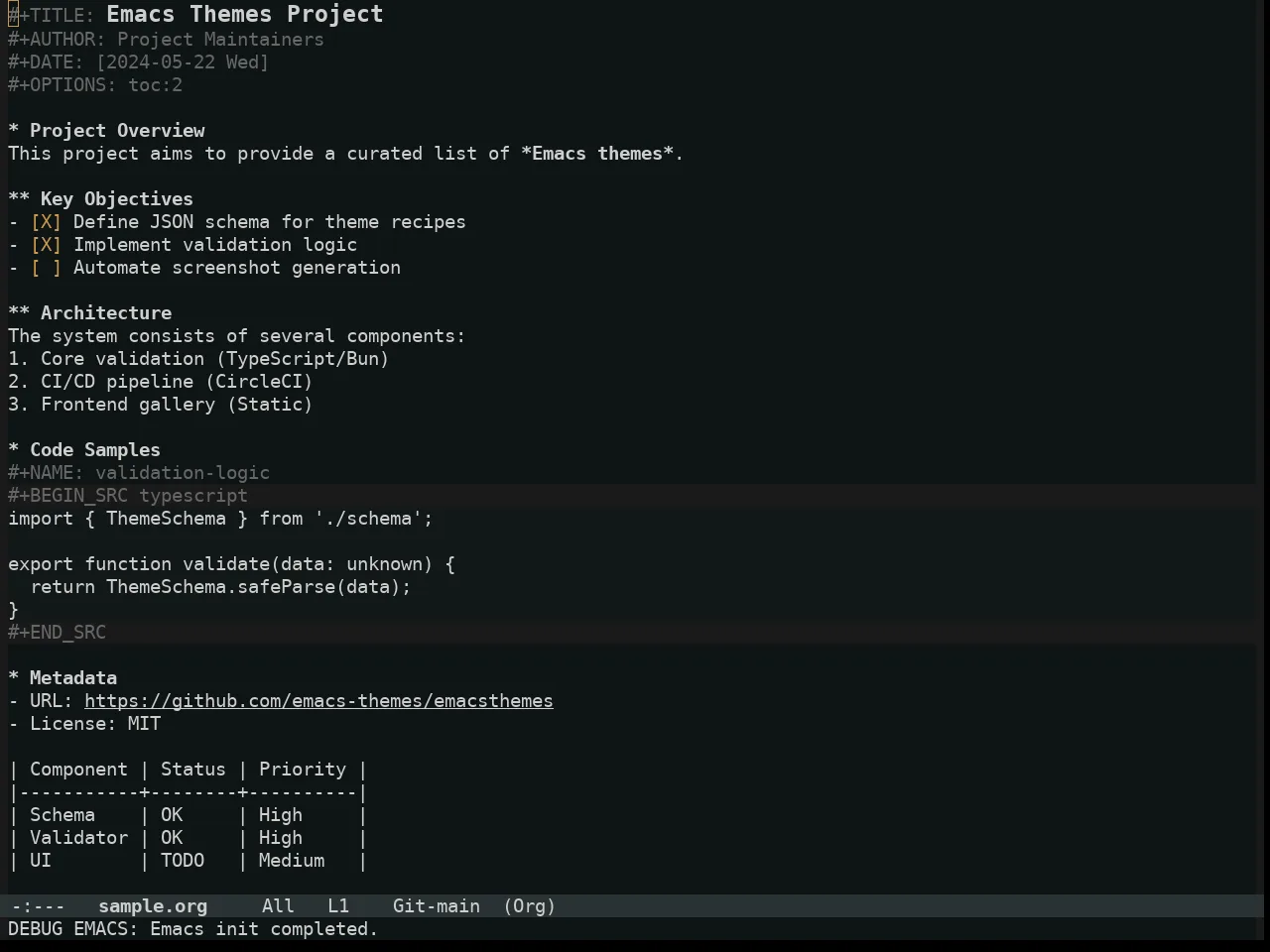 Alabaster Themes Dark Mono Theme in org-mode