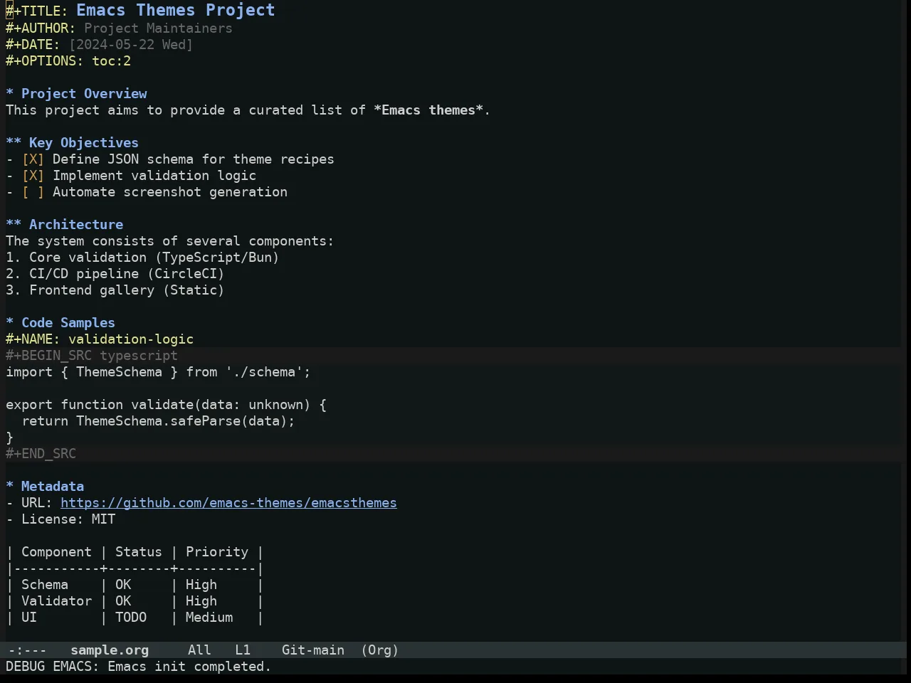 Alabaster Themes Dark Theme in org-mode