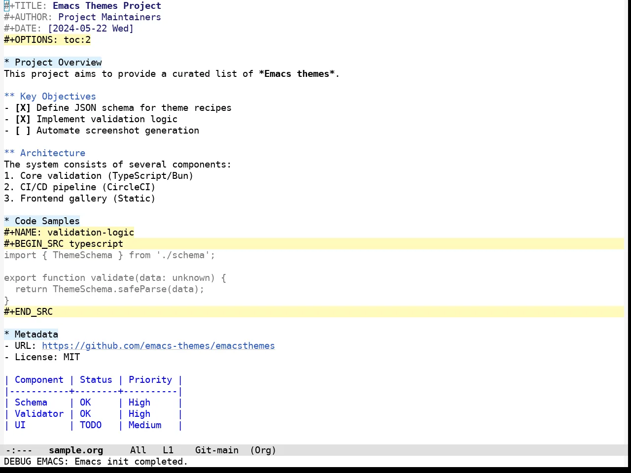 Alabaster Themes Light Bg Theme in org-mode