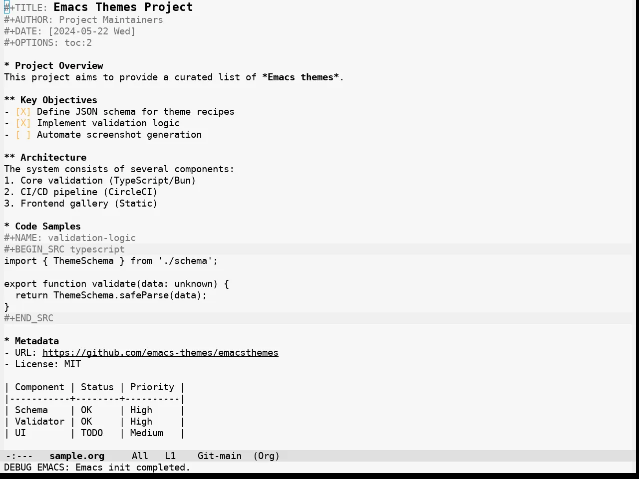 Alabaster Themes Light Mono Theme in org-mode