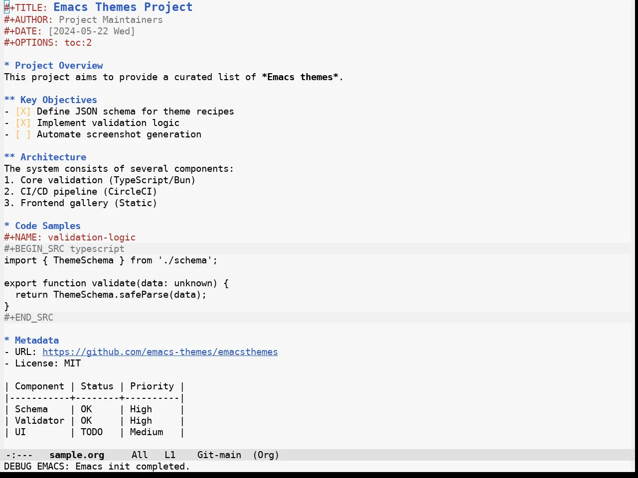 Alabaster Themes Light Theme in org-mode