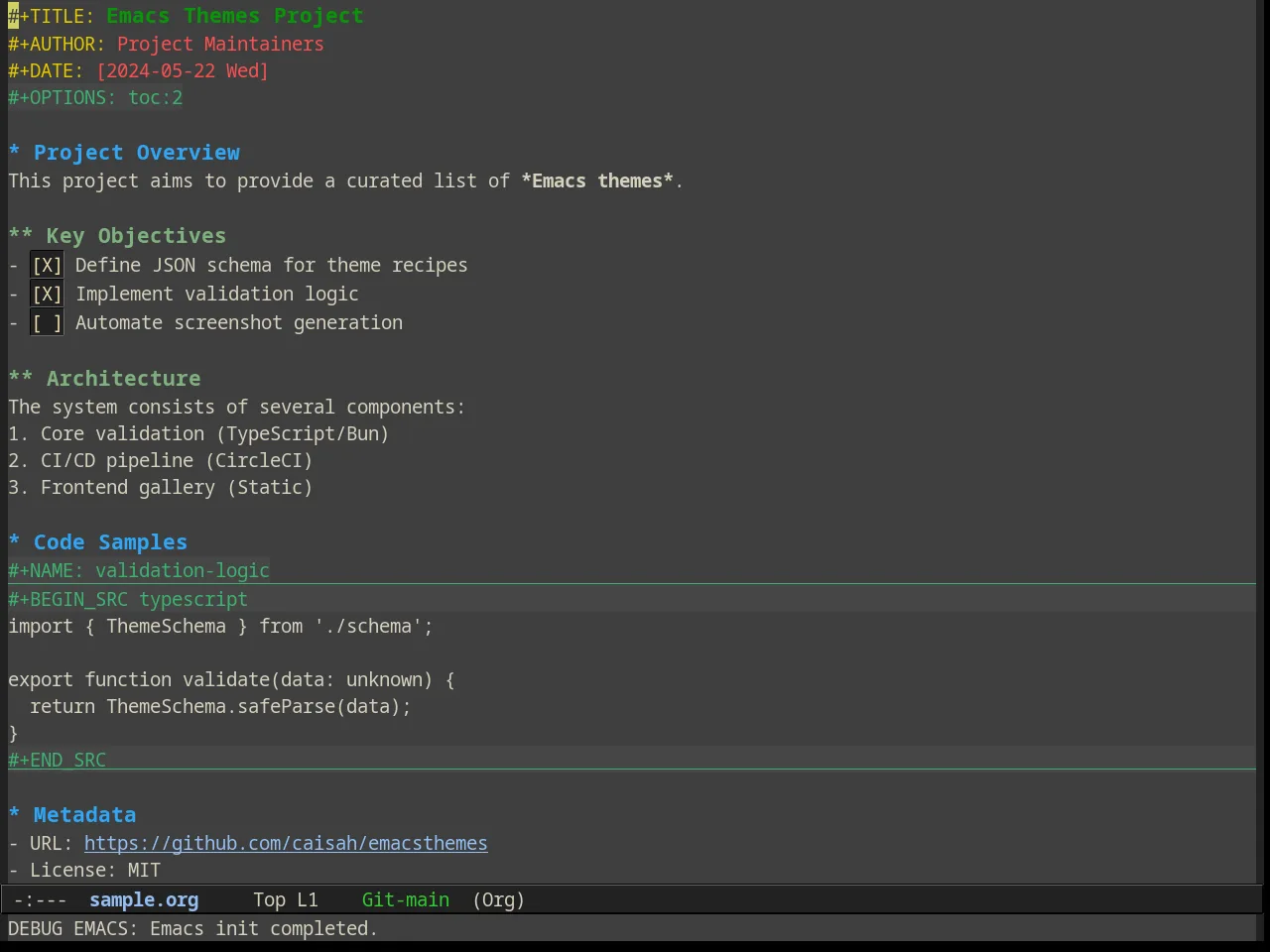 Alect Dark Theme in org-mode