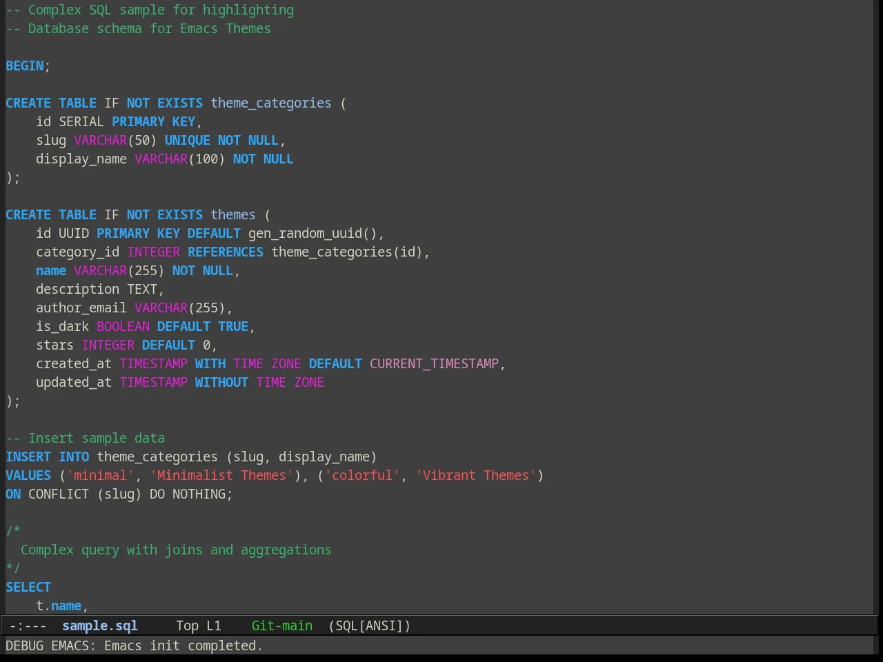 Alect Dark Theme in sql-mode