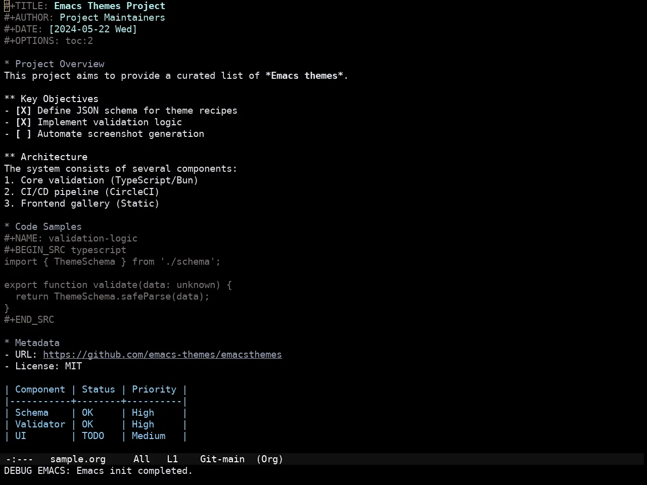 Amaranth Dark Theme in org-mode