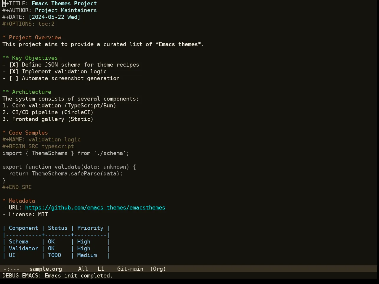 Amber Glow Theme in org-mode