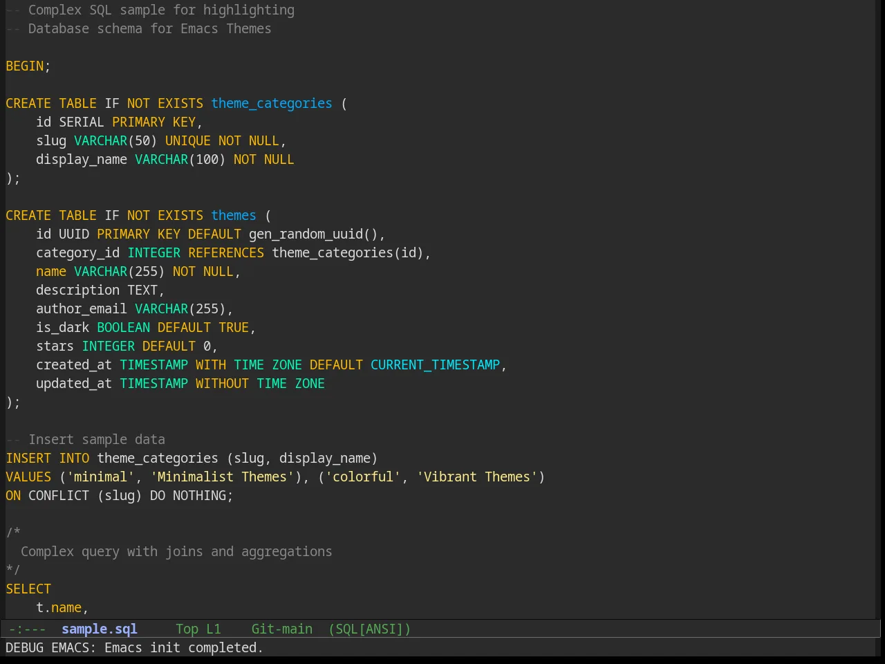 Amelie Theme in sql-mode
