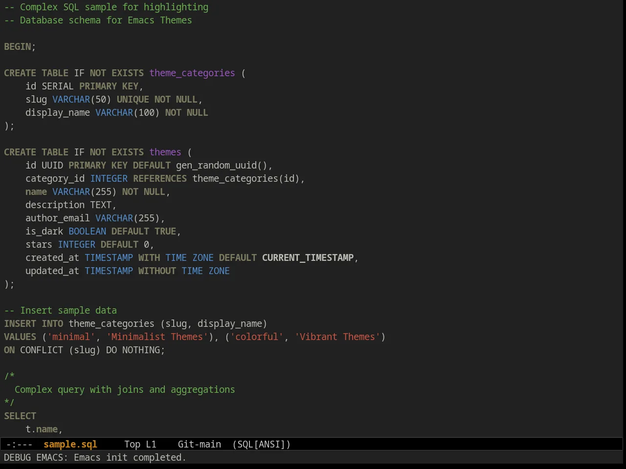 Ample Zen Theme in sql-mode
