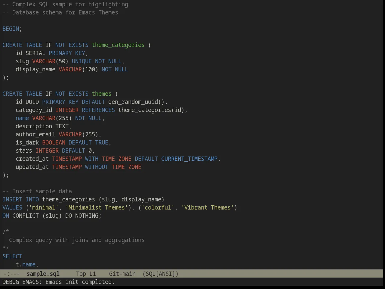 Ample Theme in sql-mode