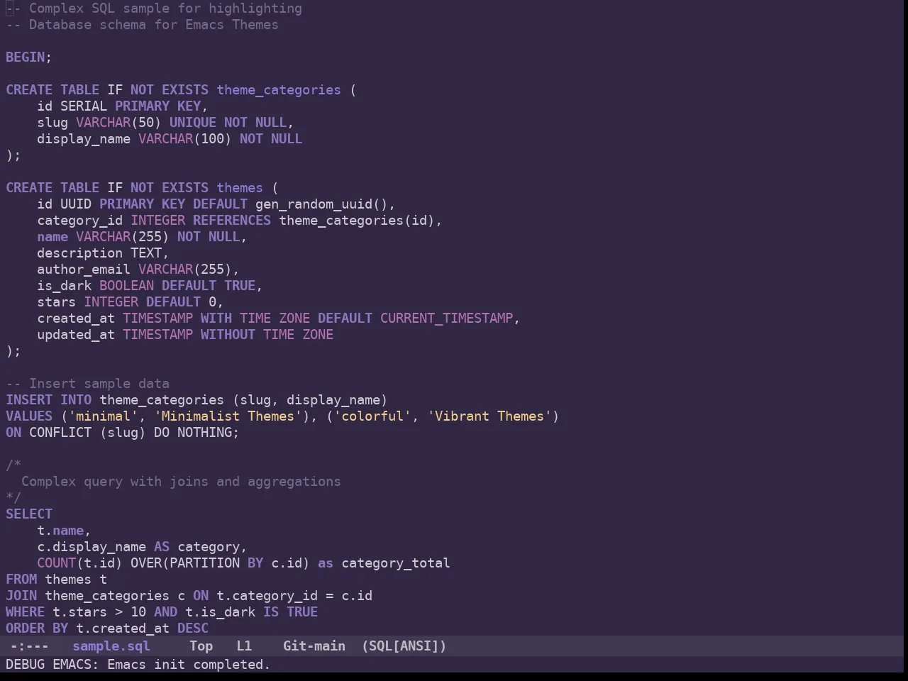 Ancient One Dark Theme in sql-mode