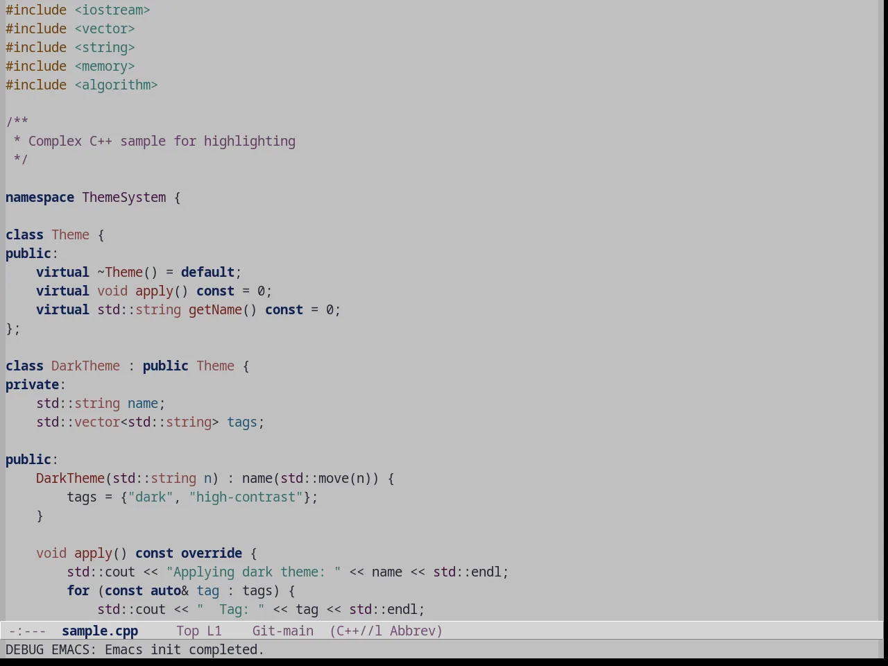 Anti Zenburn Theme in c++-mode
