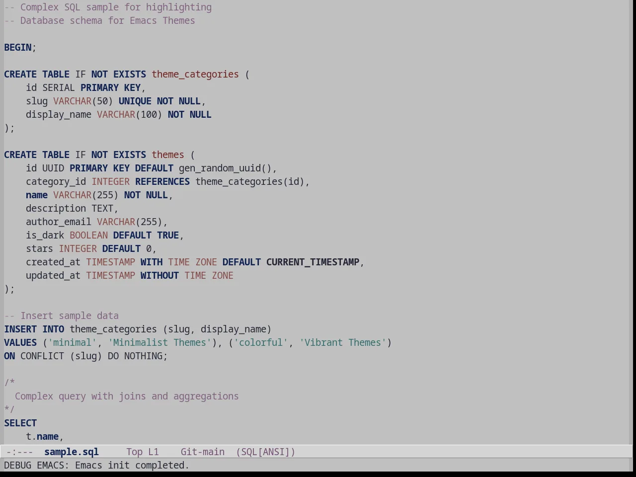Anti Zenburn Theme in sql-mode