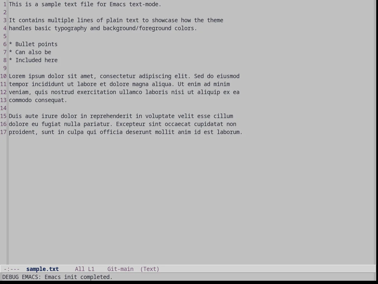 Anti Zenburn Theme in text-mode