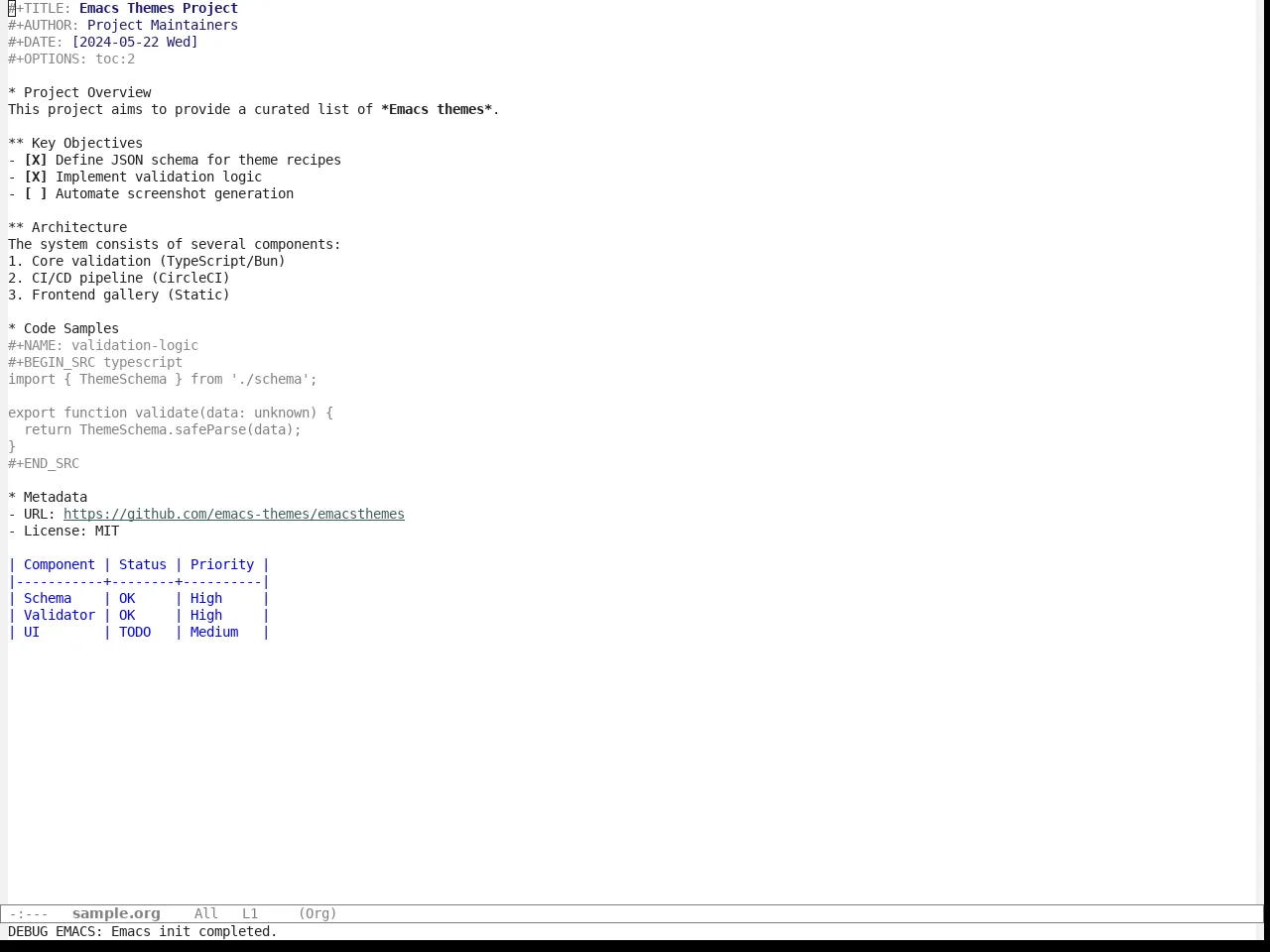 App Monochrome Themes Light Theme in org-mode