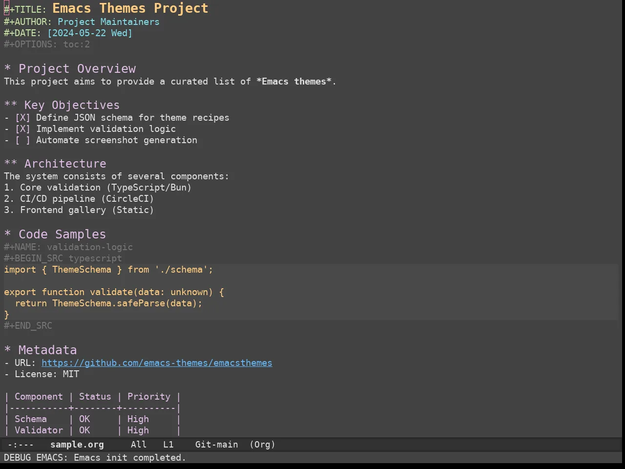 Apropospriate Dark Theme in org-mode