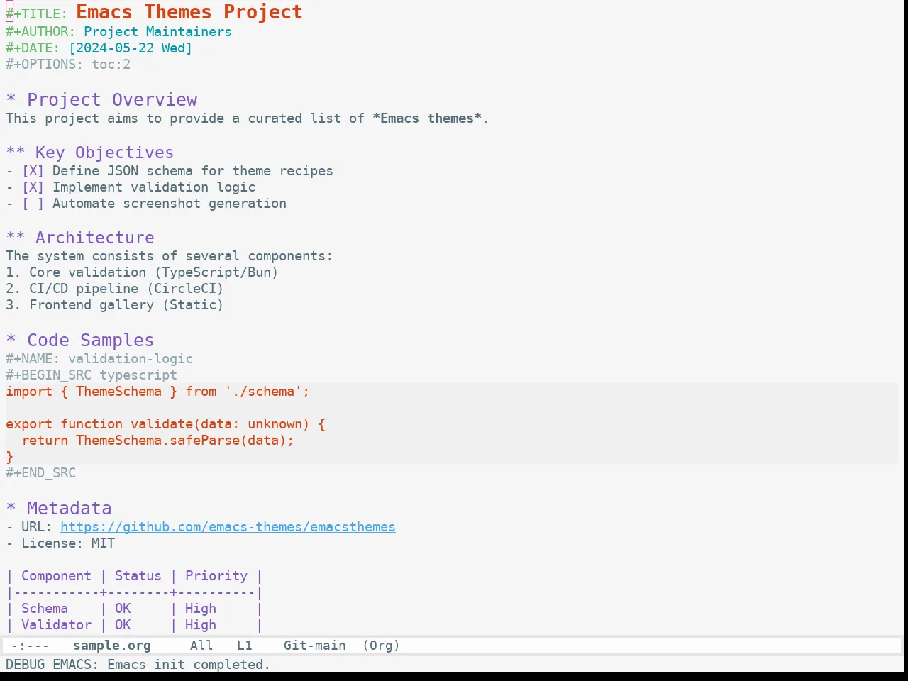 Apropospriate Light Theme in org-mode