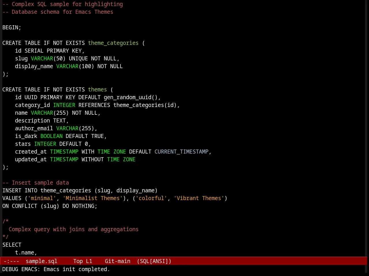 Arjen Theme in sql-mode