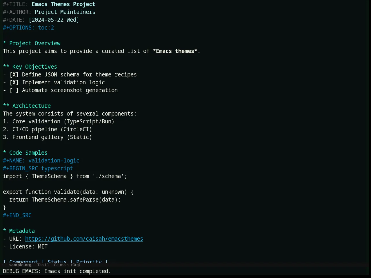 Assemblage Theme in org-mode
