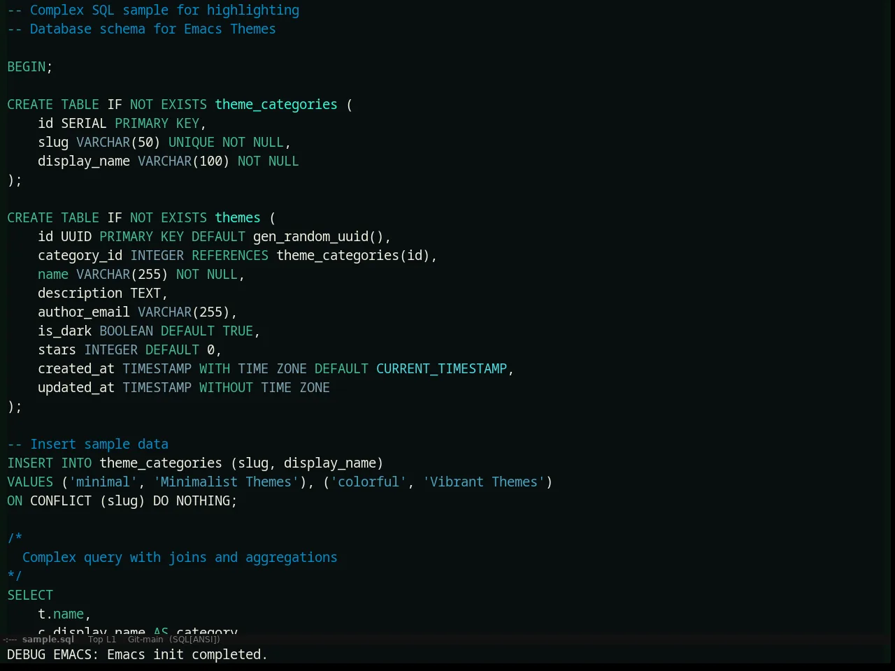 Assemblage Theme in sql-mode