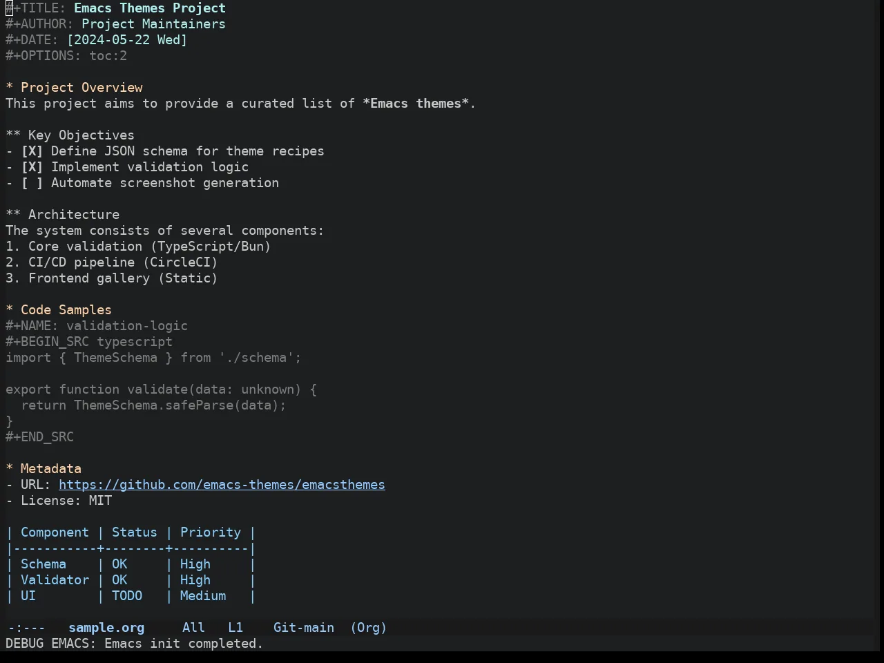 Atom Dark Theme in org-mode
