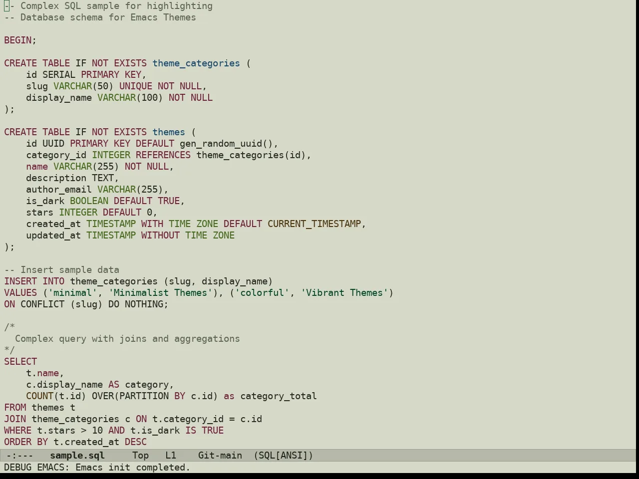Au Herbarium Day Theme in sql-mode