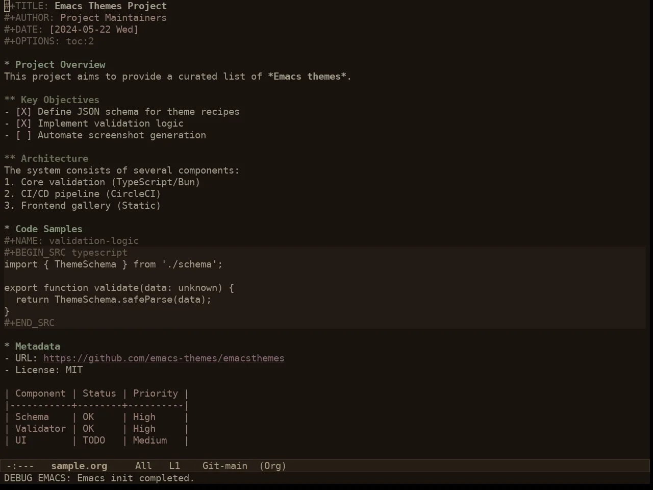 Au Parchment Night Theme in org-mode