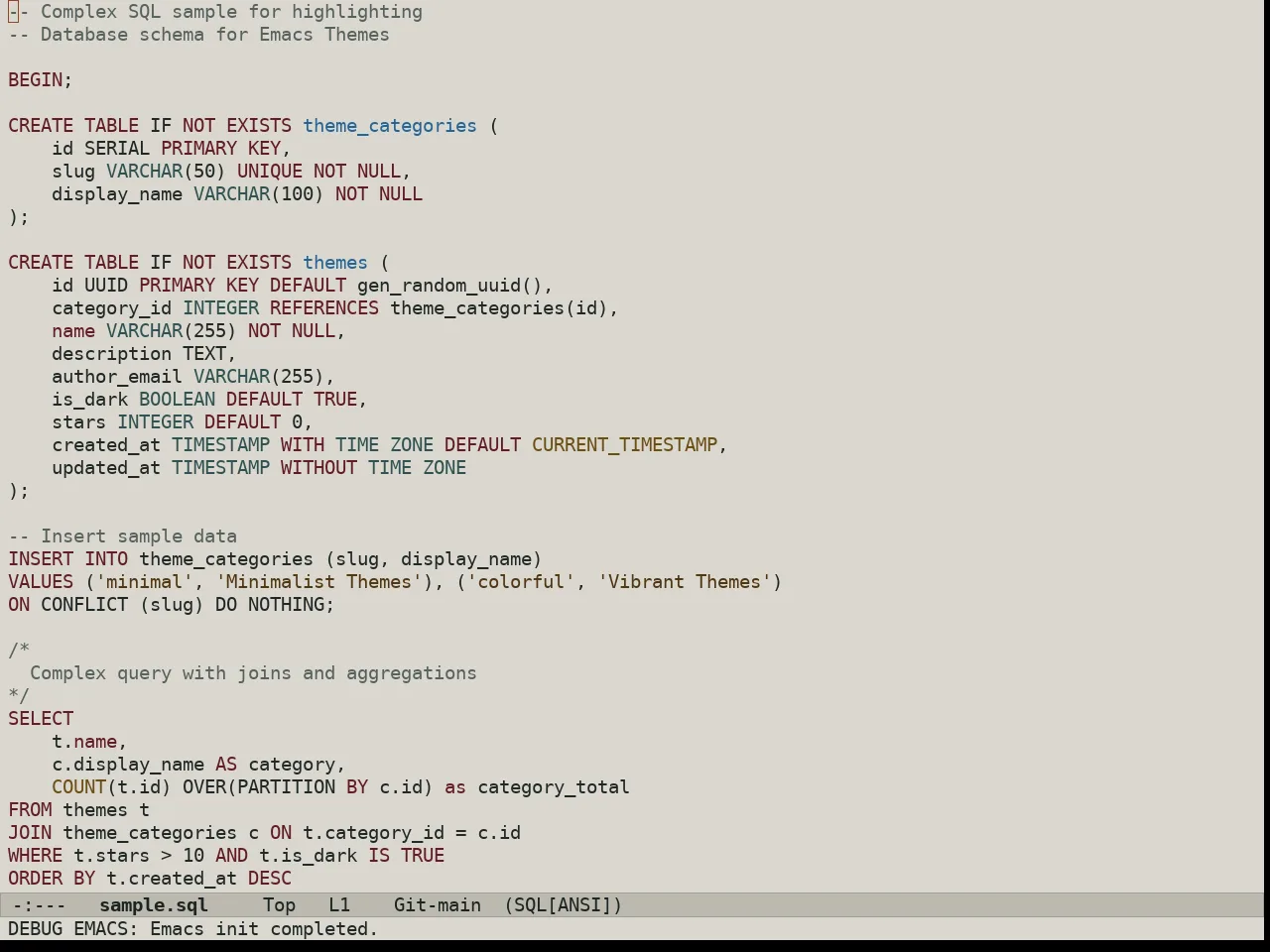 Au Salina Day Theme in sql-mode