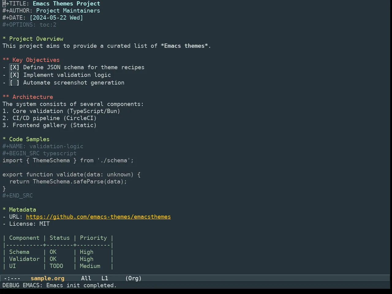 Aurora Theme in org-mode