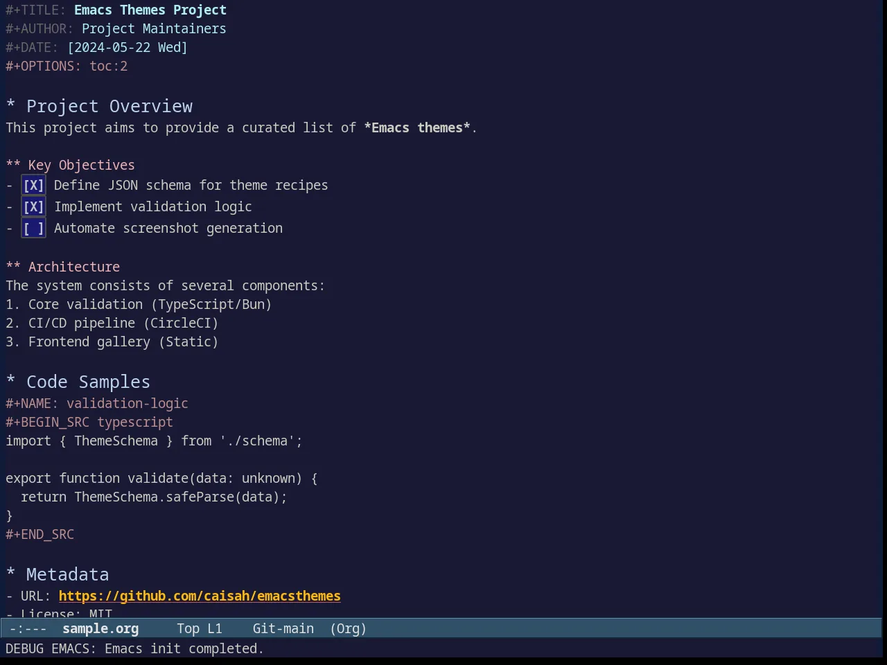 Avk darkblue White Theme in org-mode