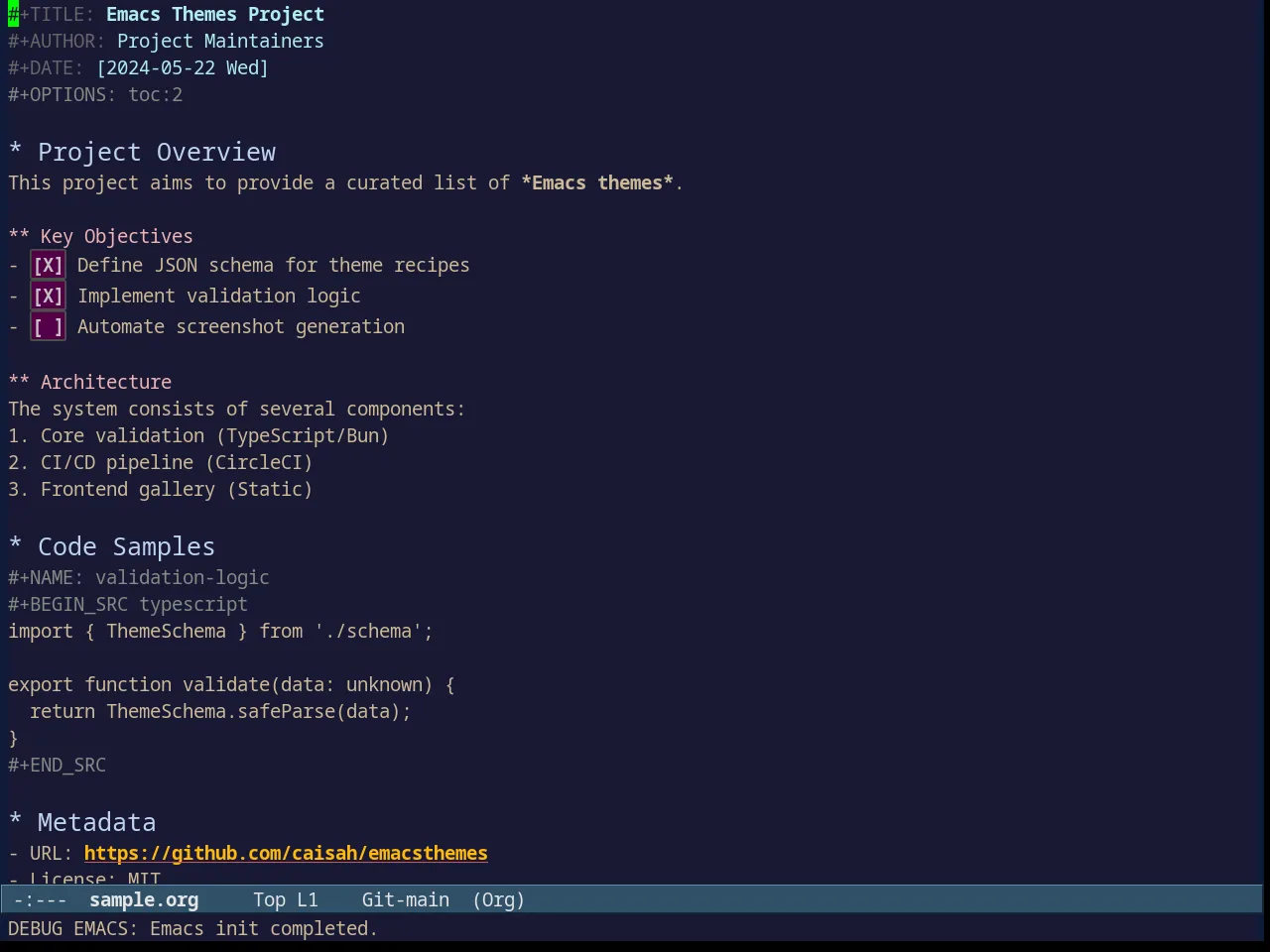 Avk Darkblue Yellow Theme in org-mode