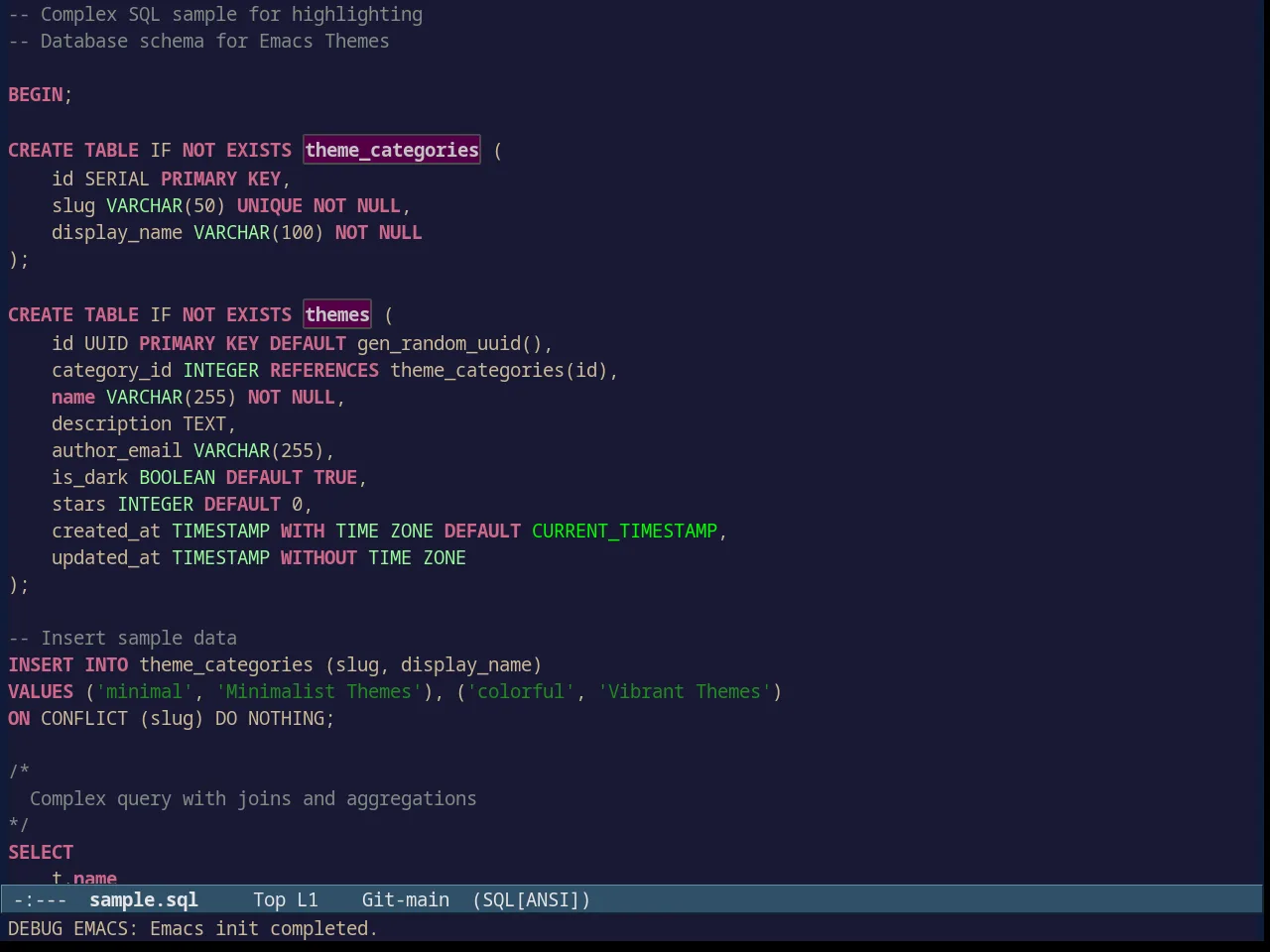 Avk Darkblue Yellow Theme in sql-mode