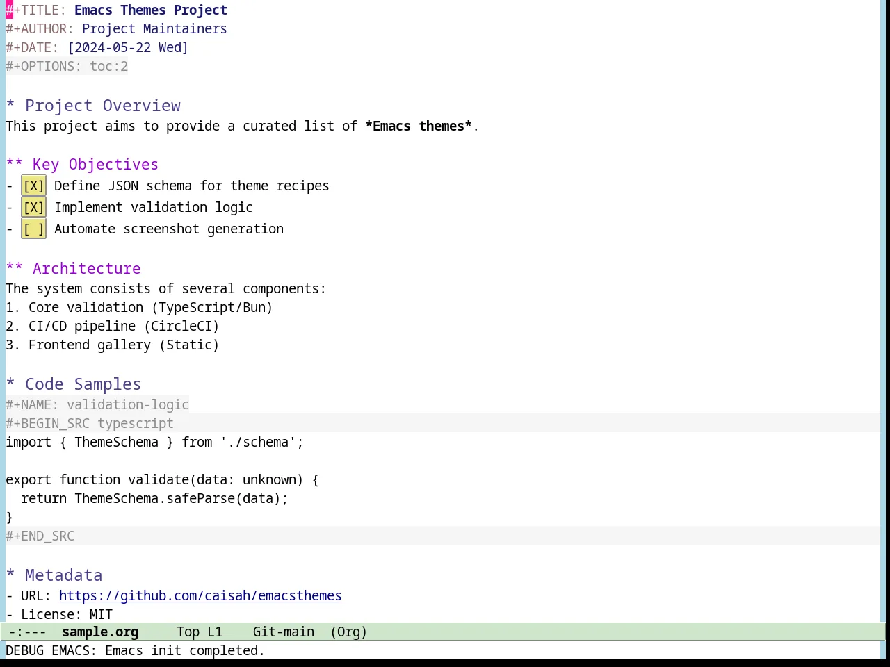 Avk Daylight Theme in org-mode