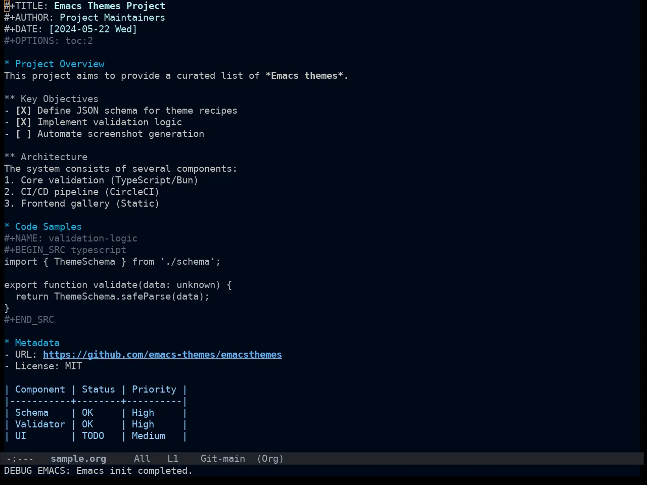 Ayu Dark Theme in org-mode