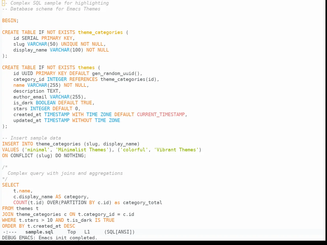 Ayu Day in sql-mode