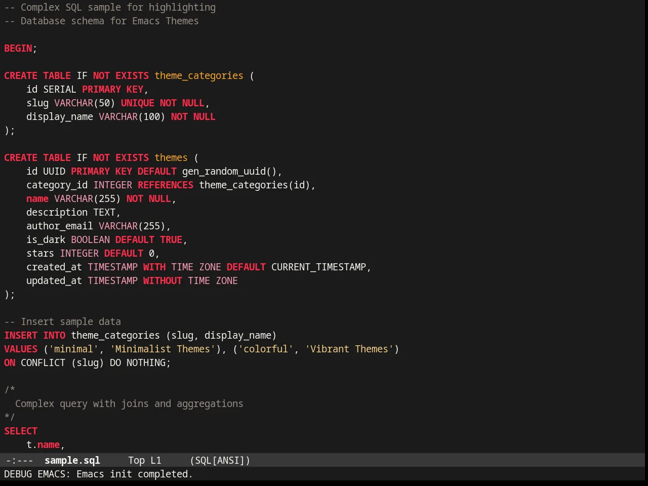 Badwolf Theme in sql-mode