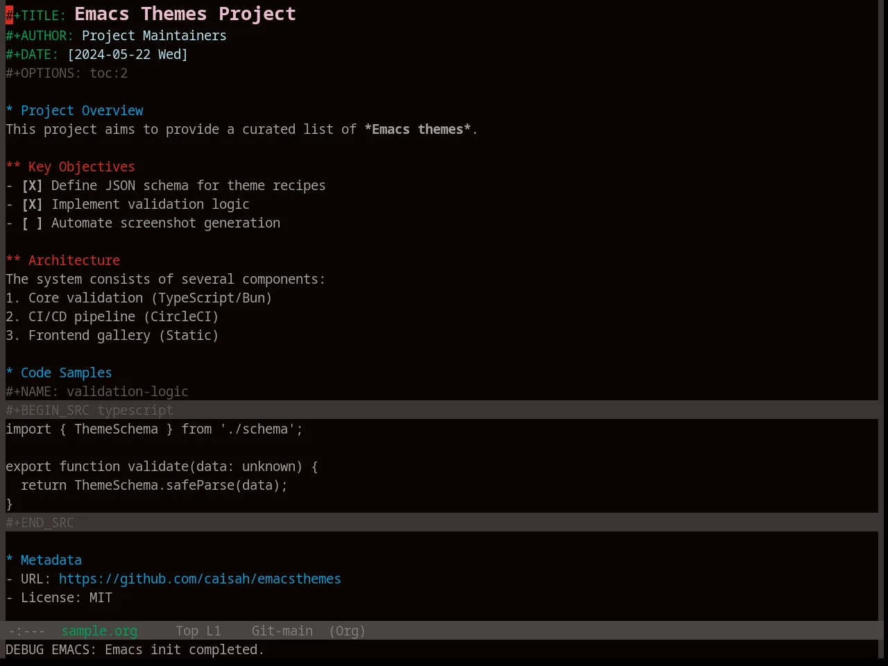 Base16 3024 Theme in org-mode