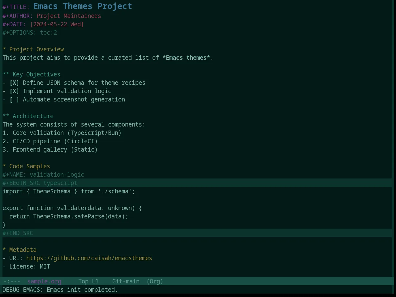 Base16 Apathy Theme in org-mode