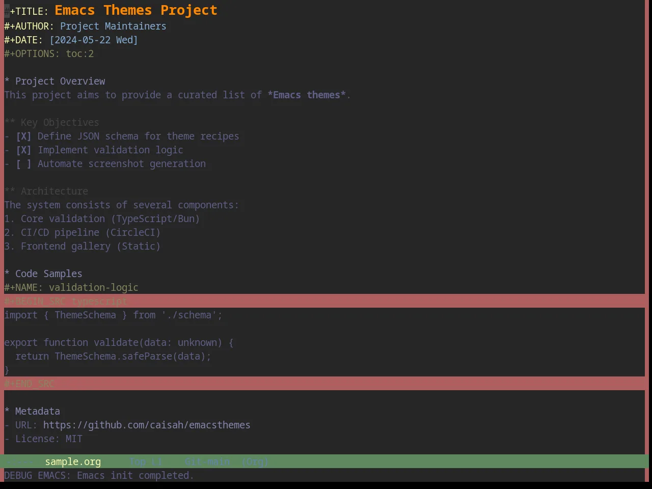 Base16 Apprentice Theme in org-mode