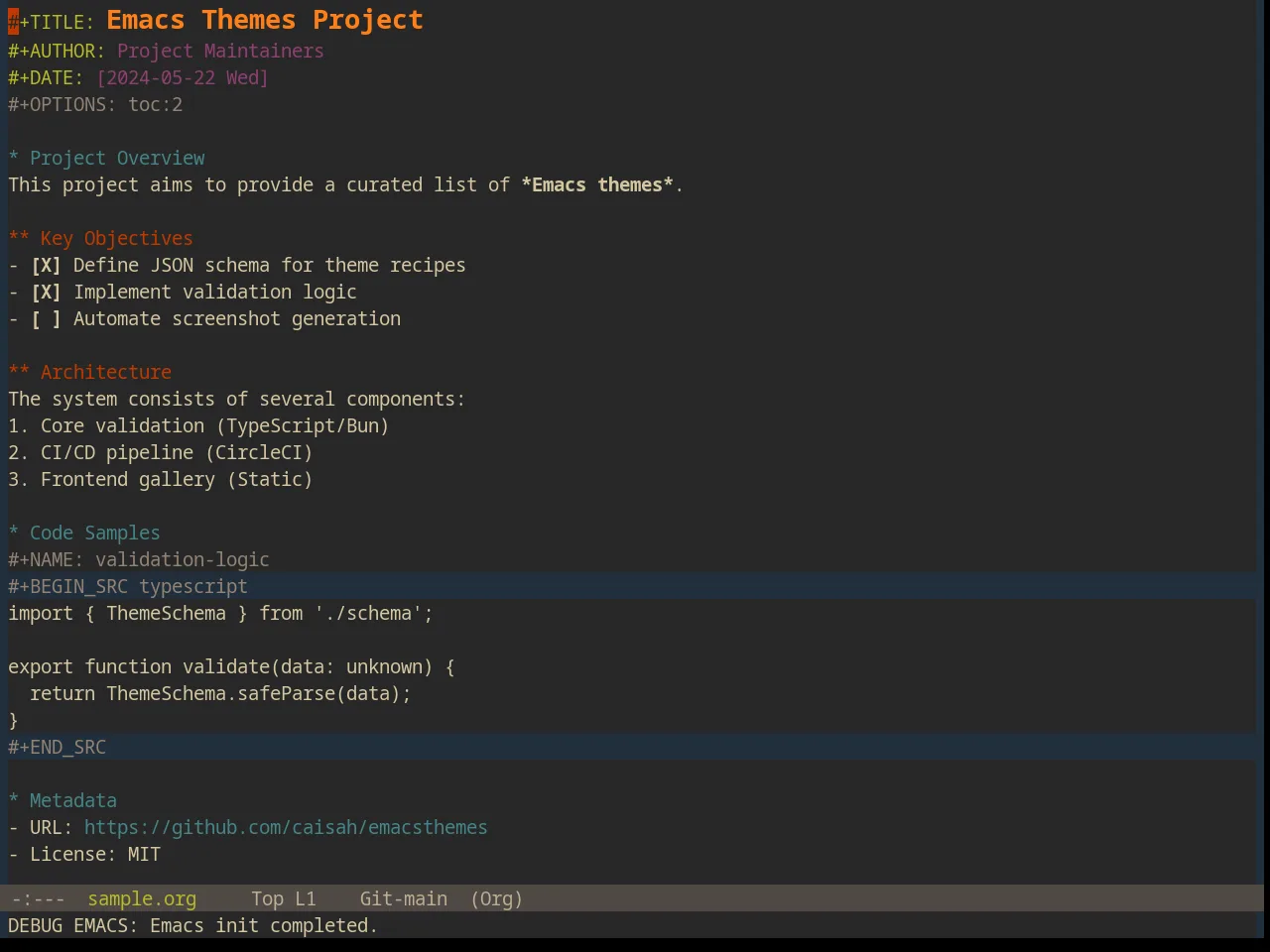 Base16 Ascendancy Theme in org-mode