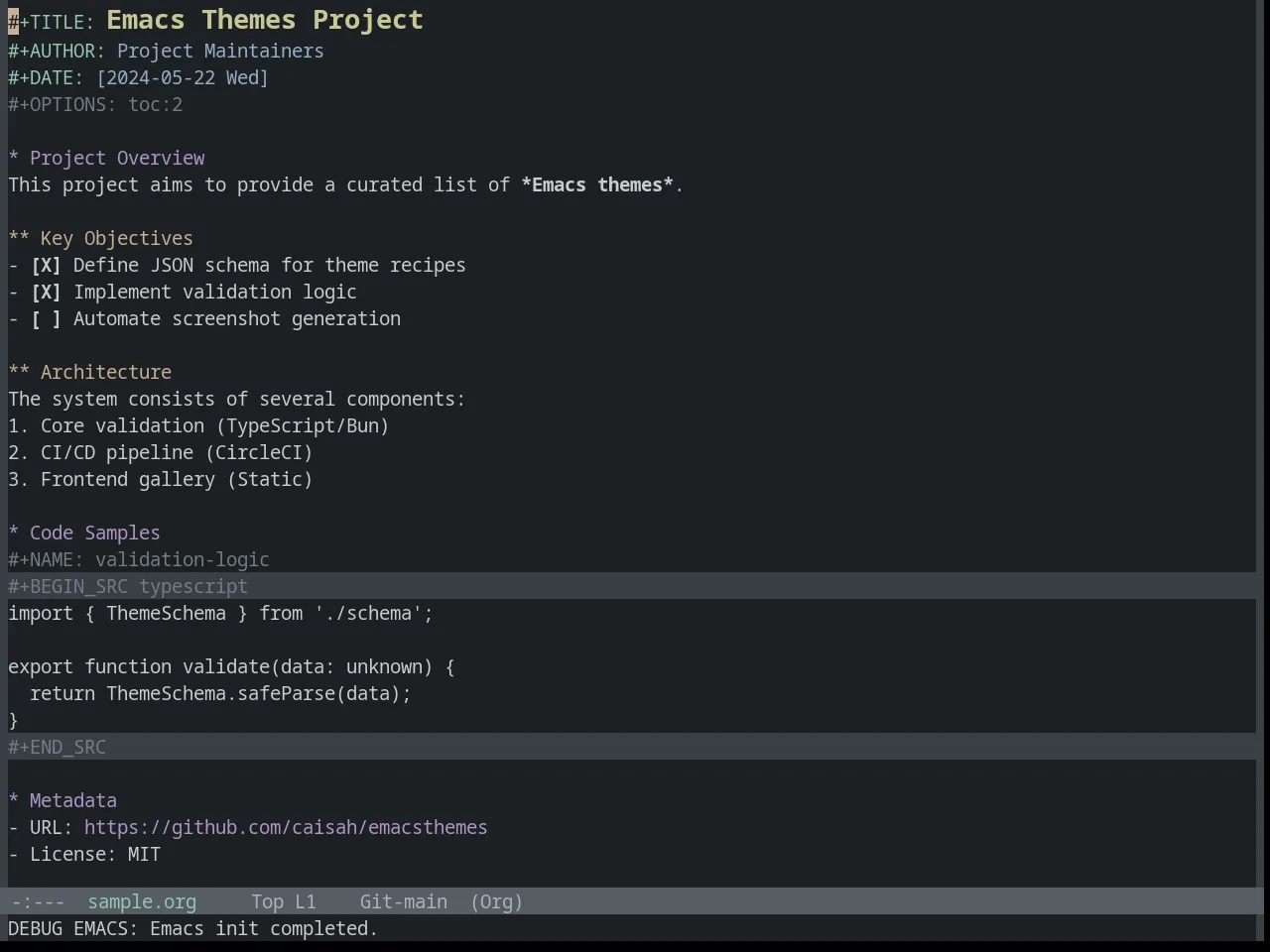 Base16 Ashes Theme in org-mode