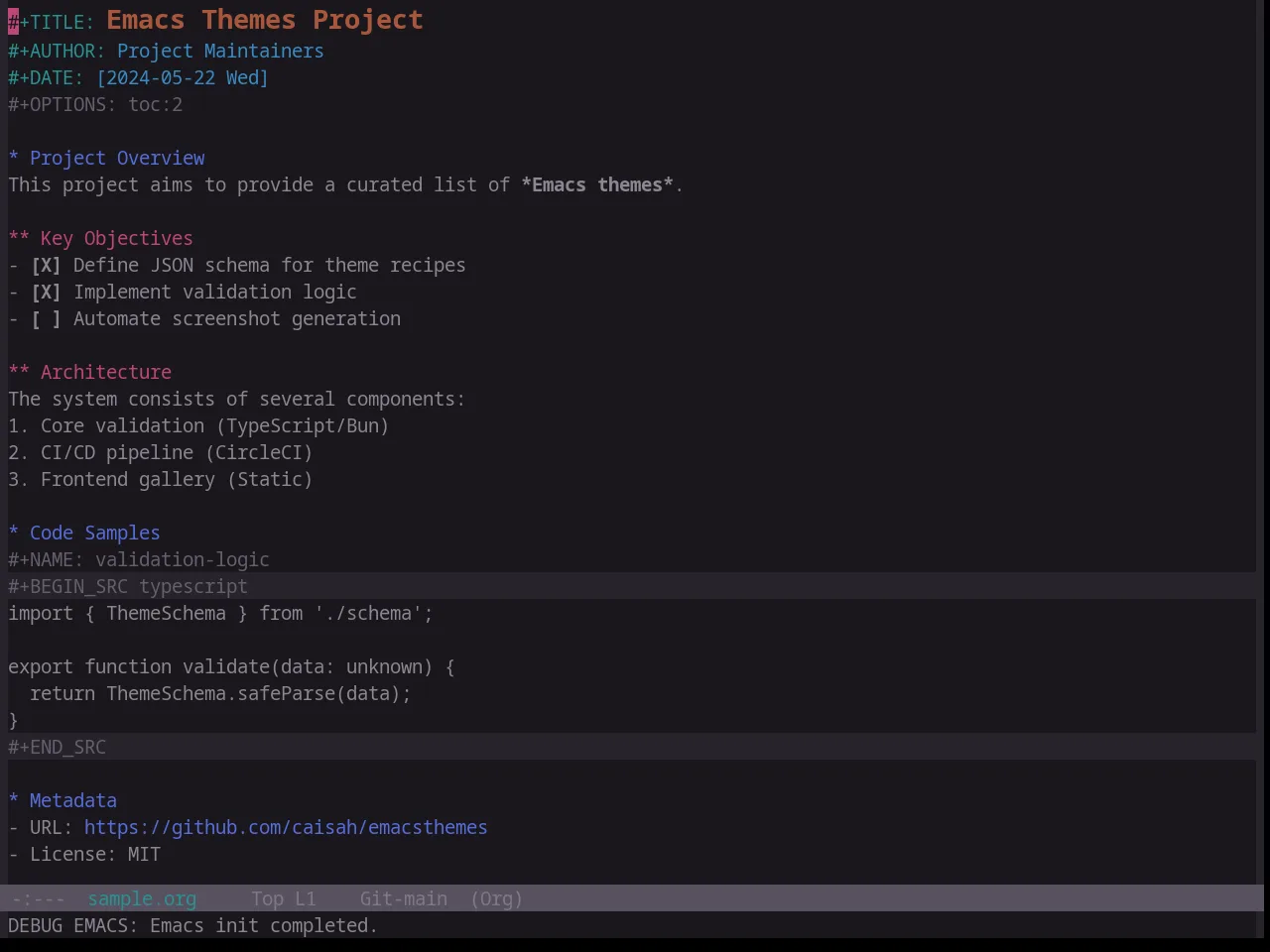 Base16 Atelier Cave Theme in org-mode