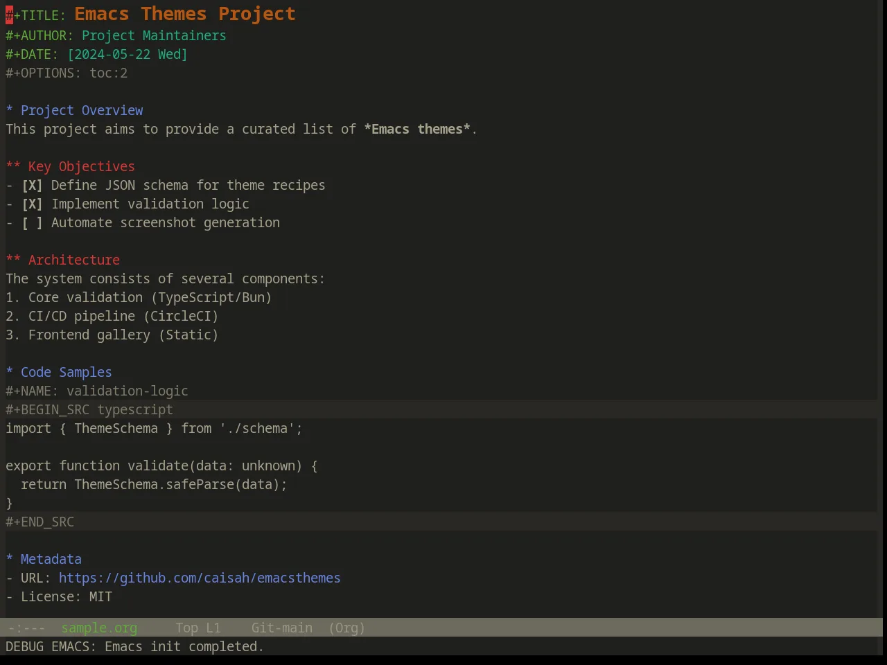 Base16 Atelier Dune Theme in org-mode