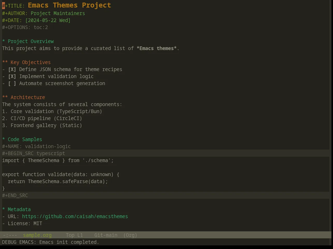 Base16 Atelier Estuary Theme in org-mode