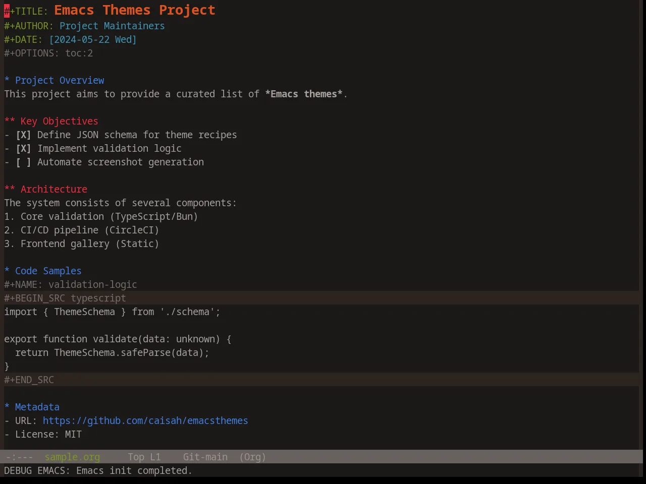 Base16 Atelier Forest Theme in org-mode