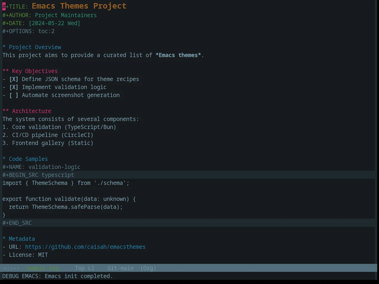 Base16 Atelier Lakeside Theme in org-mode